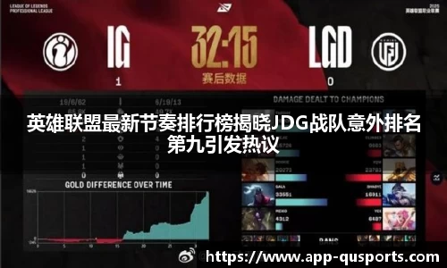 英雄联盟最新节奏排行榜揭晓JDG战队意外排名第九引发热议