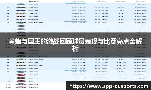 黄蜂与国王的激战回顾球员表现与比赛亮点全解析